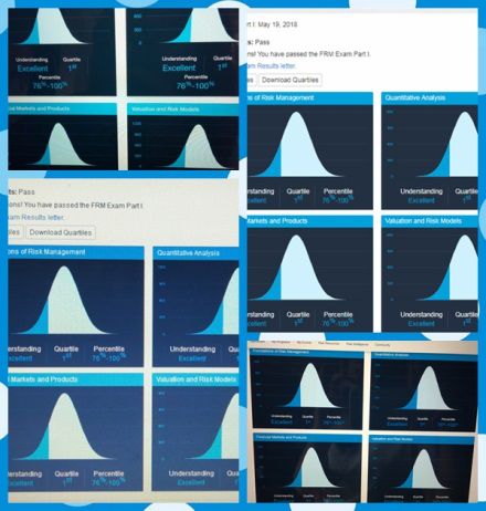 FRM考试成绩