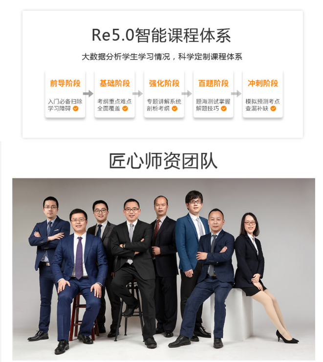FRM网课培训
