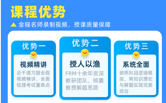 FRM刷题培训班