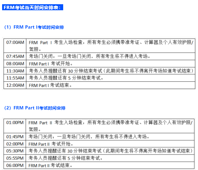 FRM报名费用