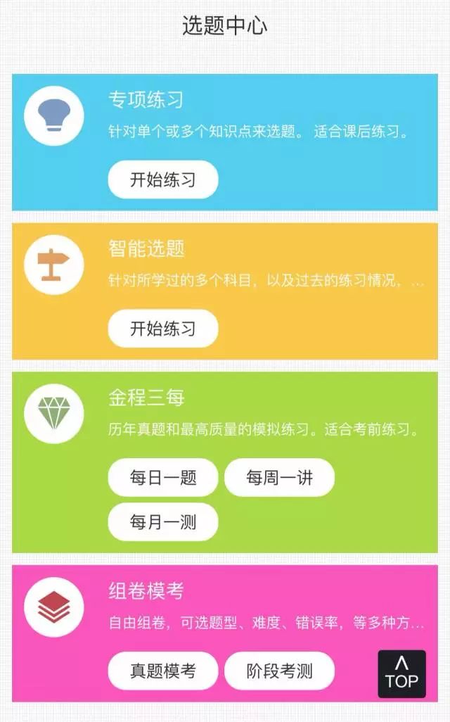 FRM备考软件