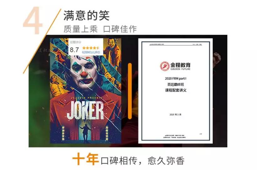 FRM备考培训班
