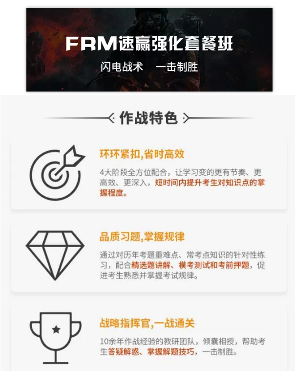 FRM培训课程