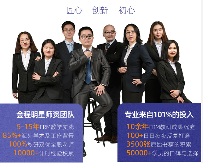 FRM持证人