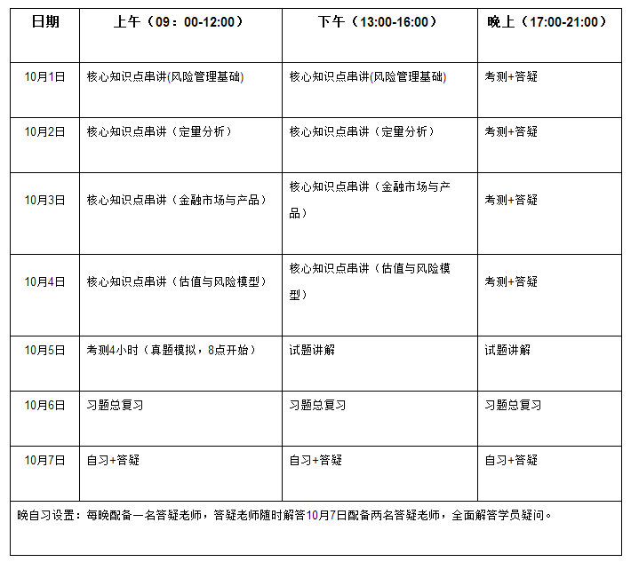 金程教育FRM国庆密训营课程