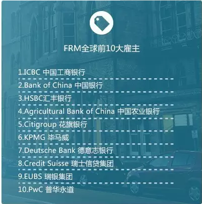 FRM全球雇主