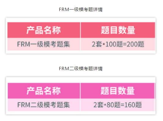 FRM备考手册