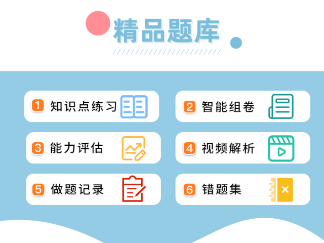 FRM一级备考题库
