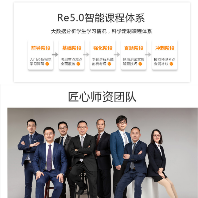 FRM成绩查询