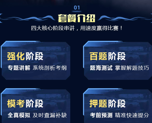 FRM一级网课培训课程