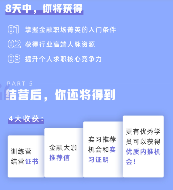 FRM金融大学生培训