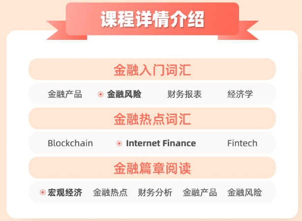 FRM小白课程