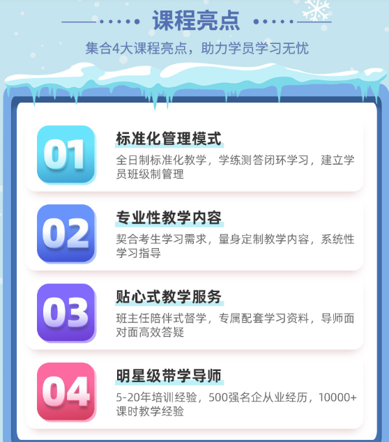 FRM一级训练营