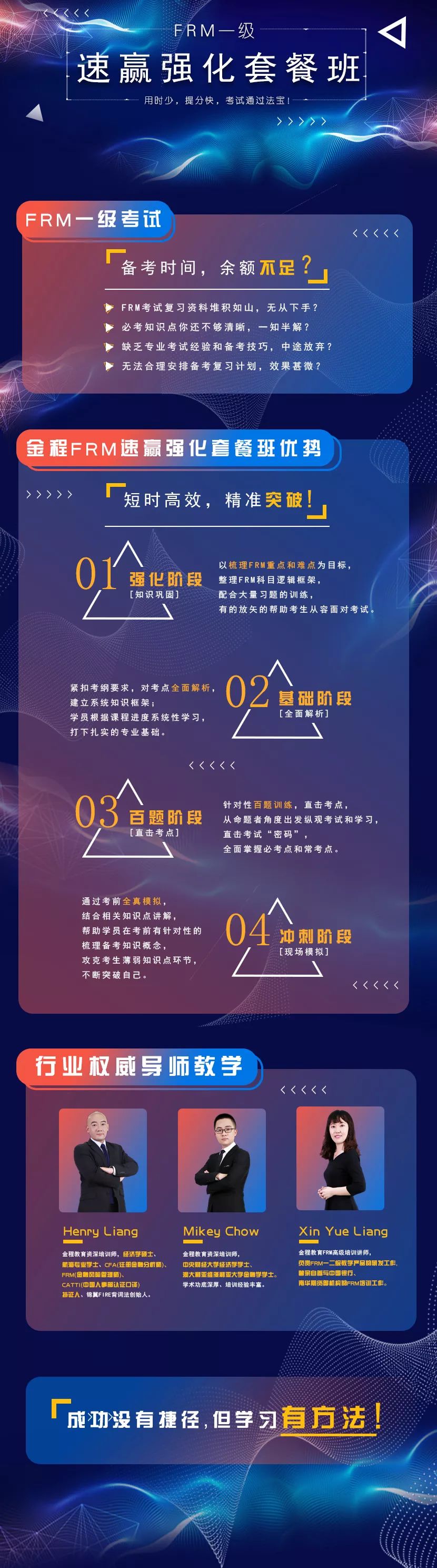 FRM强化班