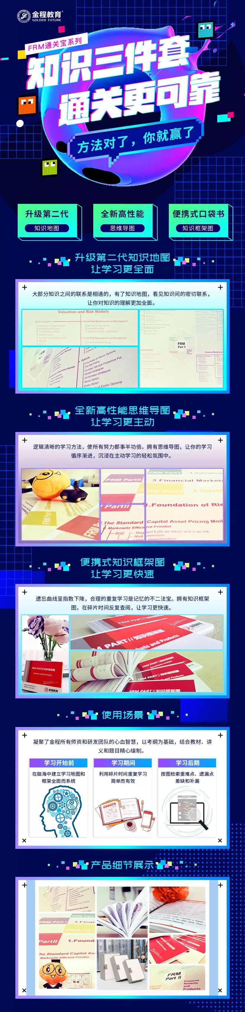 CFA知识三件套