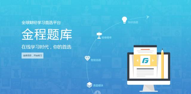 FRM在线题库