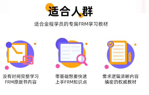 FRM入门课程