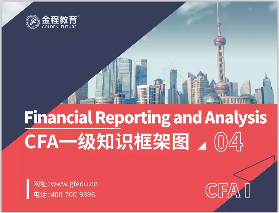 CFA知识框架图