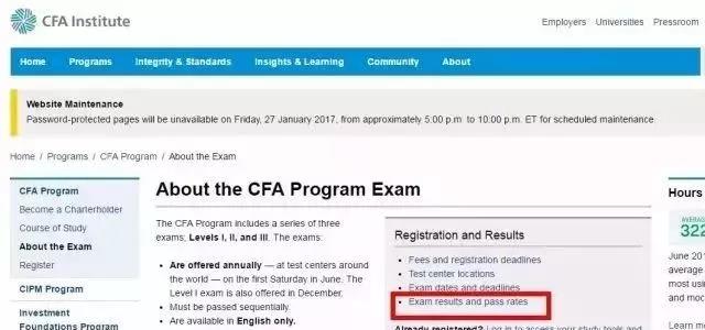 CFA成绩查询