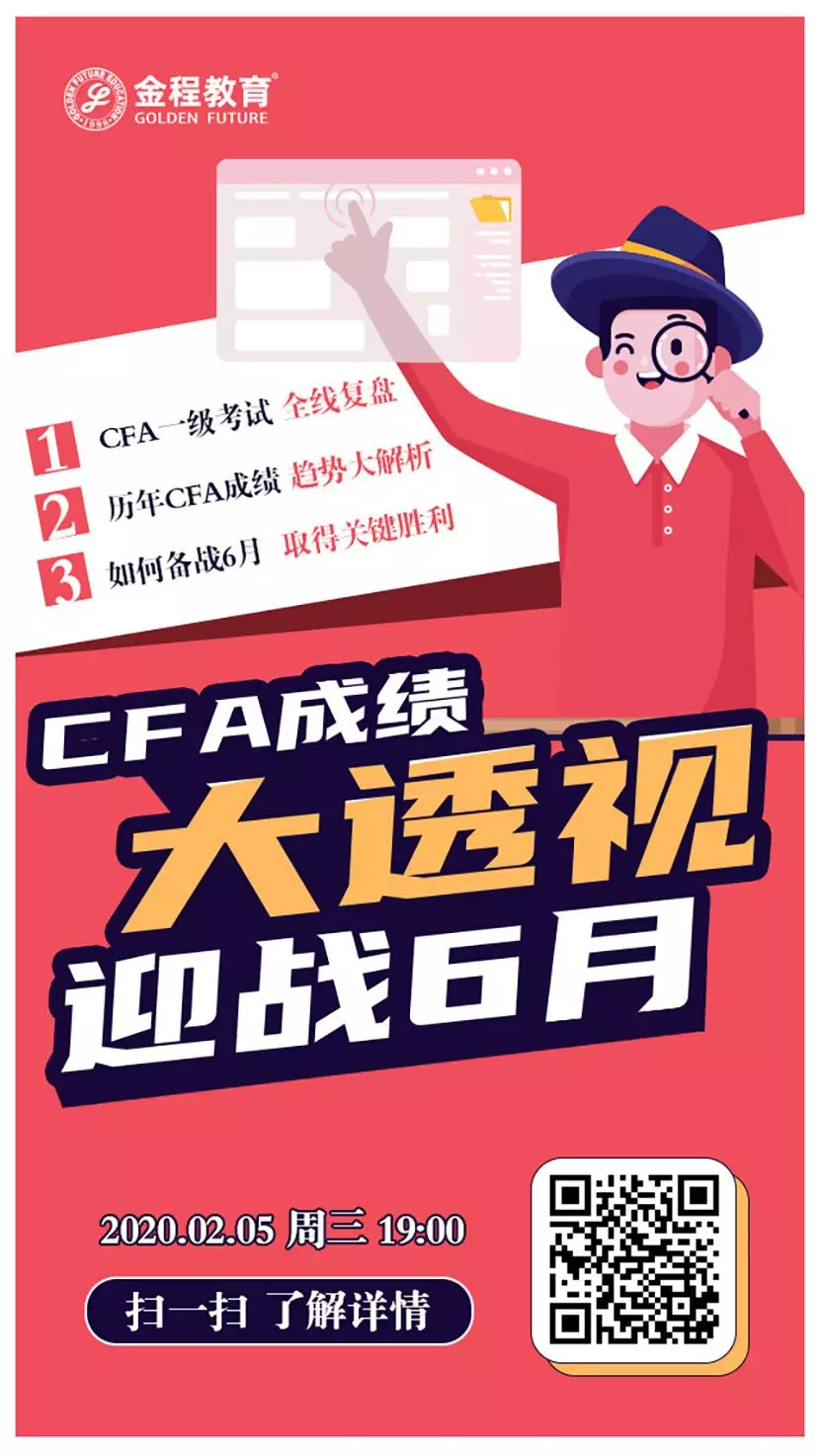 CFA成绩解读