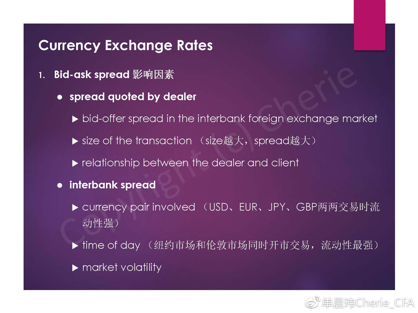 CFA二级经济学复习重点