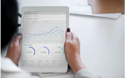 CFA一级考点股权投资