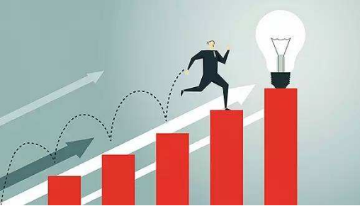 CFA证书就业岗位