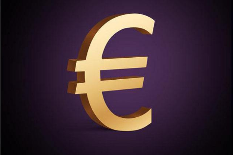 金融分析师年薪