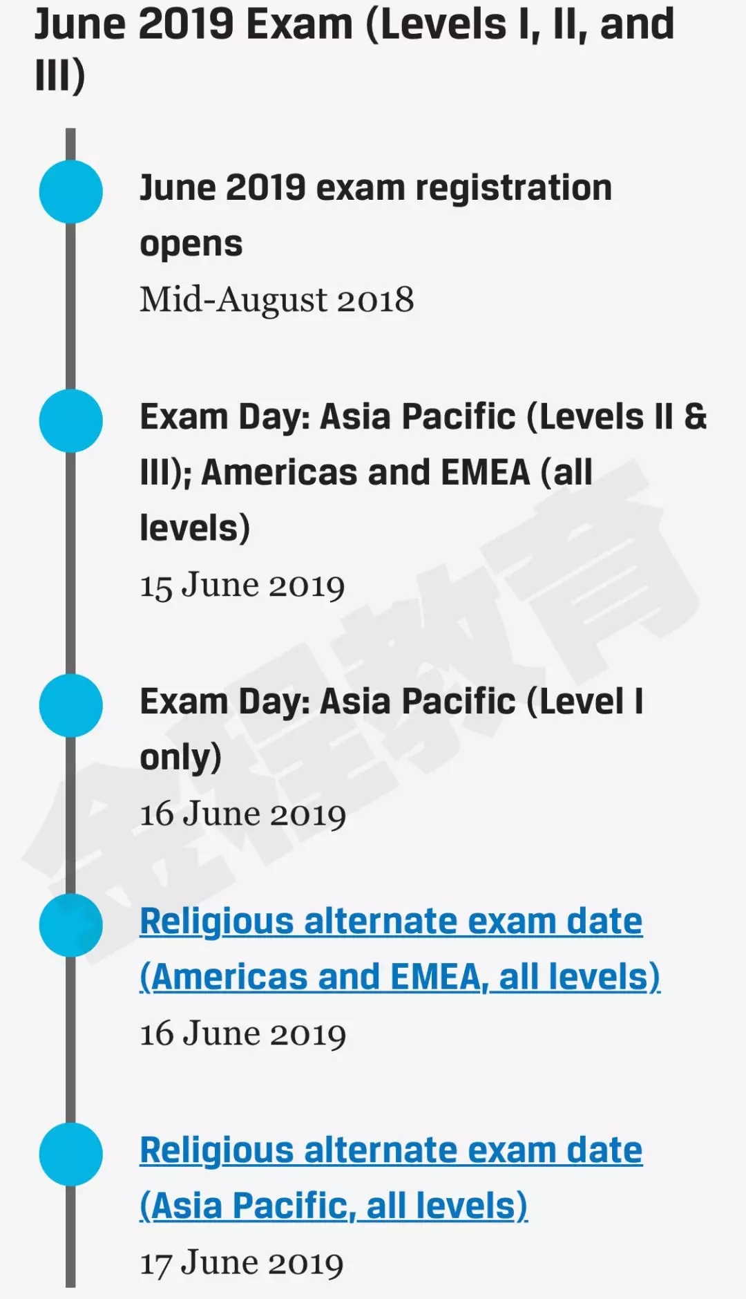 2019年CFA考试时间,2019年CFA考试居然不在同一天