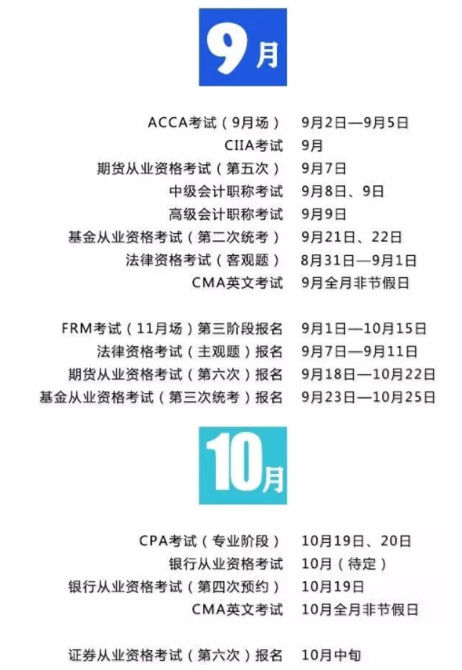 金融考证时间安排