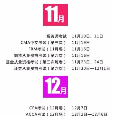 金融考证时间安排