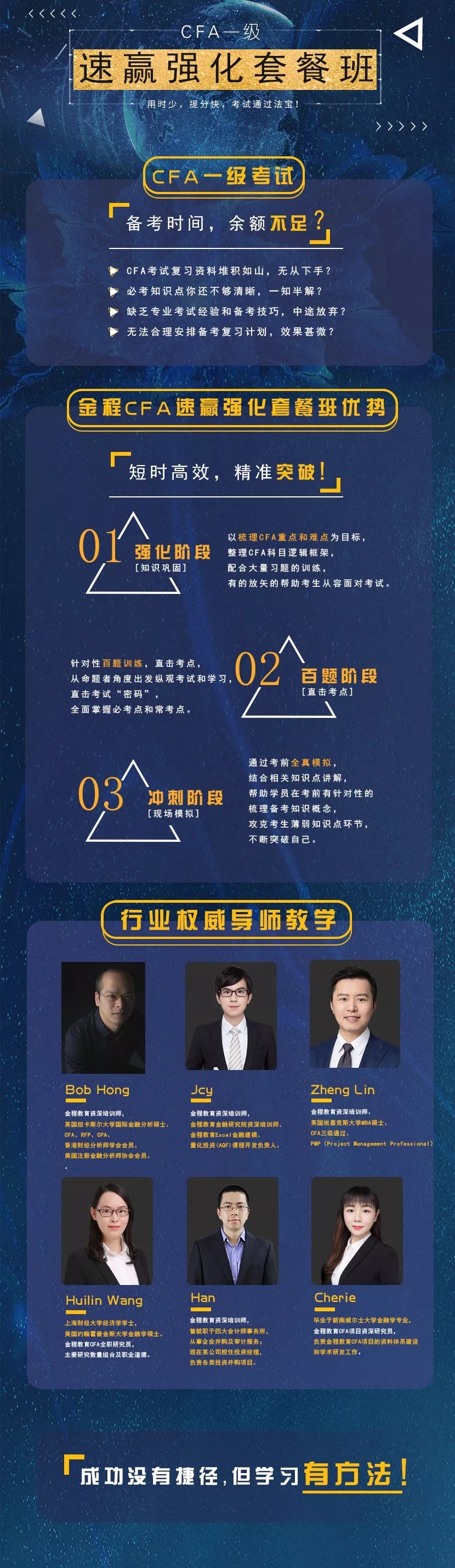 CFA强化班