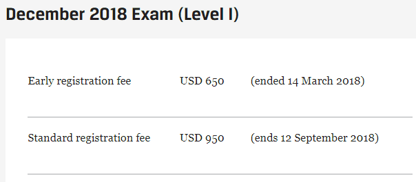 CFA考试报名时间