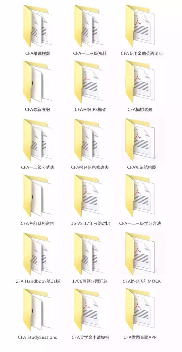 CFA考试资料