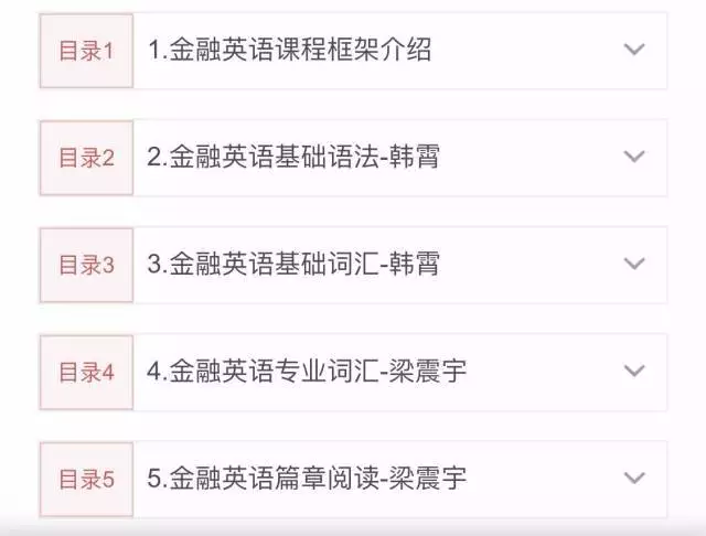 CFA金融英语课程