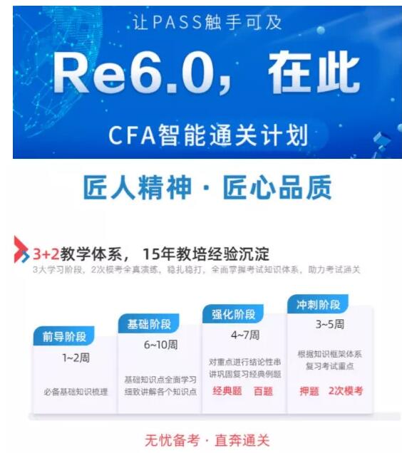 CFA智能课程