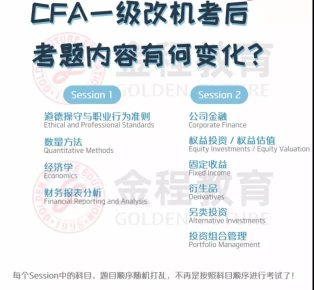 CFA