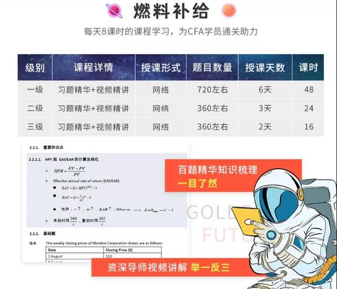 CFA百题