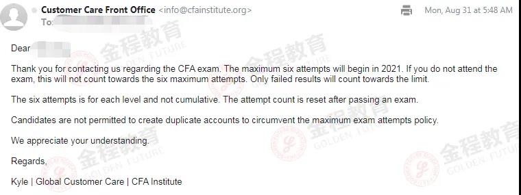 CFA