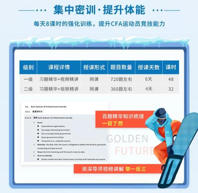 CFA