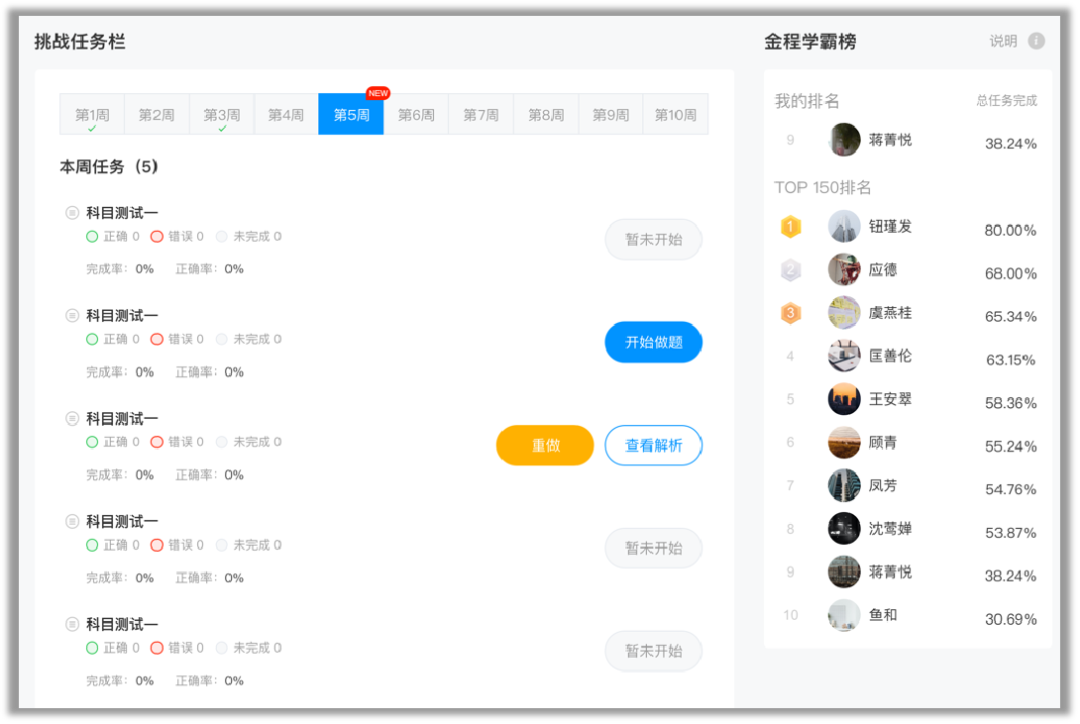 CFA Re X智能***计划