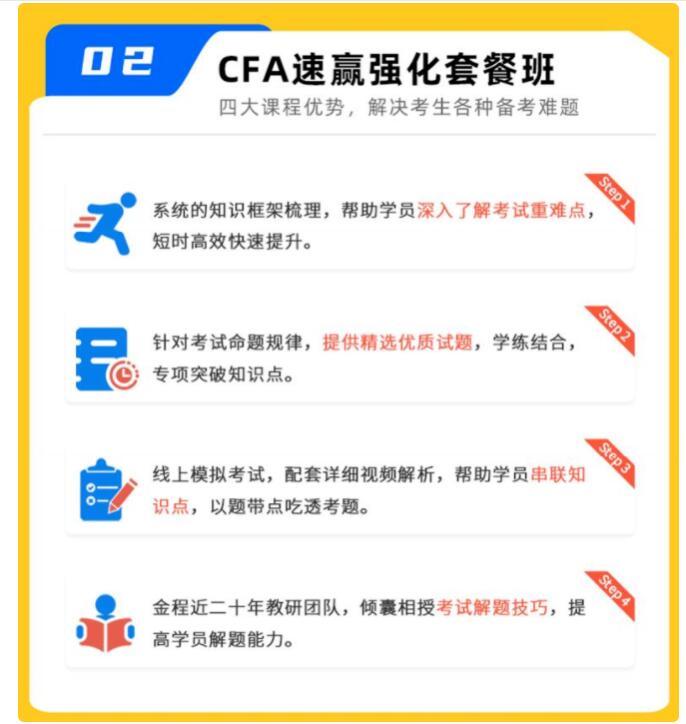 CFA强化班