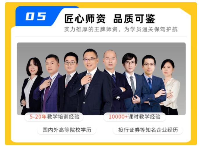 CFA强化班