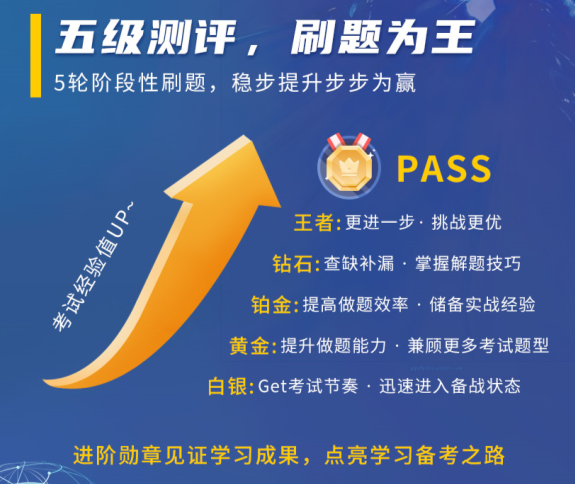 CFA智能课程