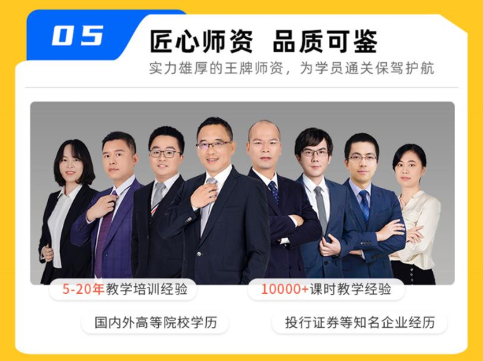 金程CFA强化班