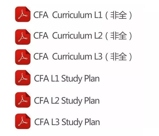 CFA考试资料