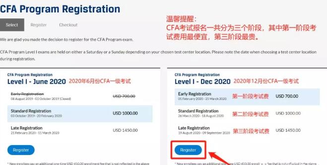 CFA一级考试报名