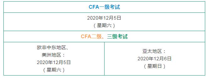 CFA机考