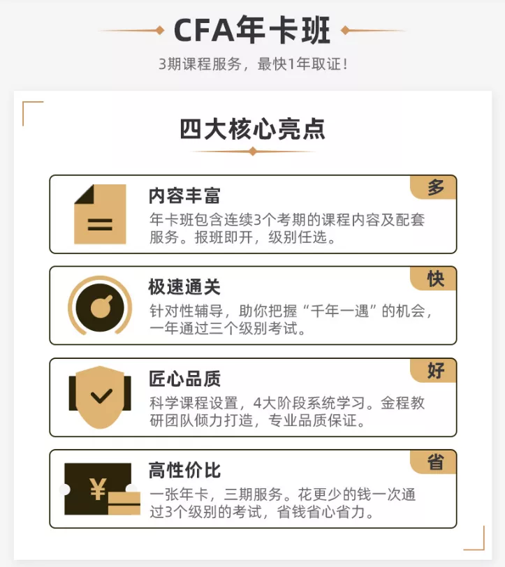 CFA年卡