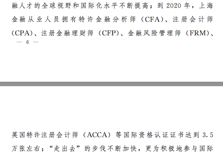 上海CFA人才政策
